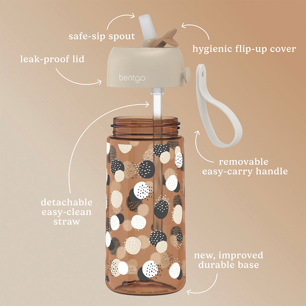 bentgo-kids-whimsy-and-wonder-prints-water-bottle-b9 BGKDWB1-DOT_3.jpg