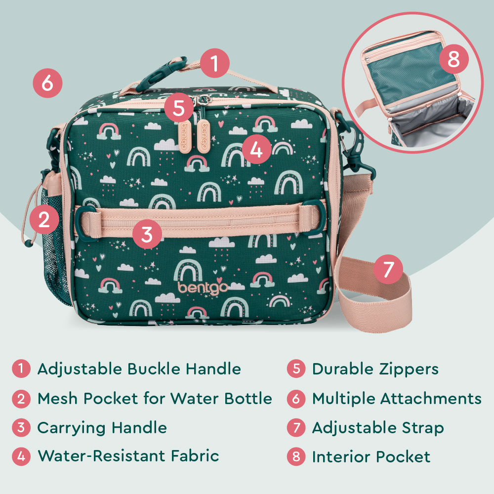 bentgo-kids-prints-lunch-bag-l6 BGPTBAG-CNS_05.jpg