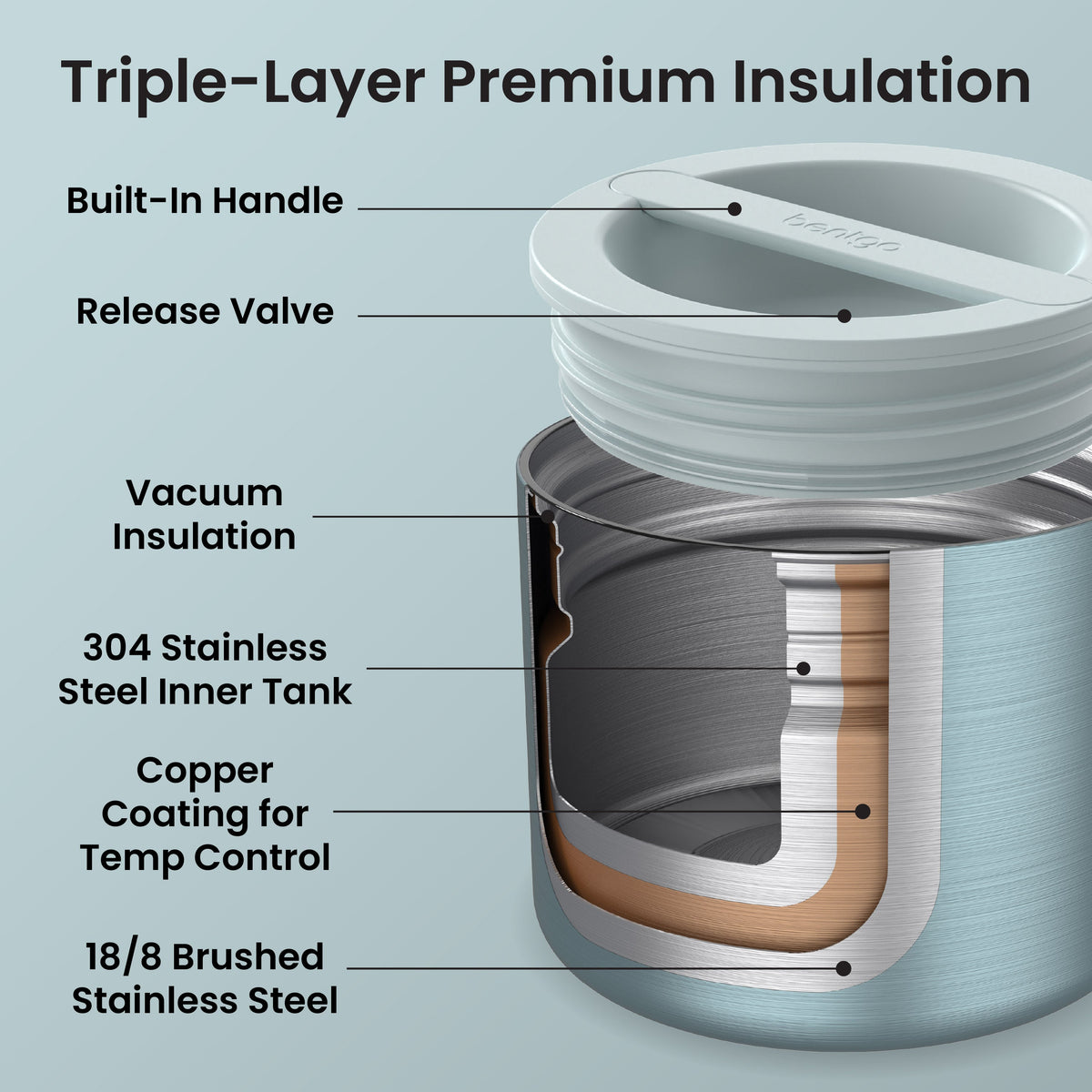 bentgo-stainless-steel-insulated-food-container-i7 BGSSCAN-AQ_5_38798e0b-5bd9-468e-bf79-45d57ebda391.jpg