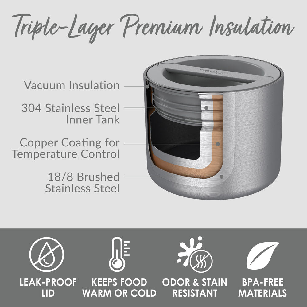bentgo-stainless-steel-insulated-food-container-i7 BGSSCAN-SS_3.jpg